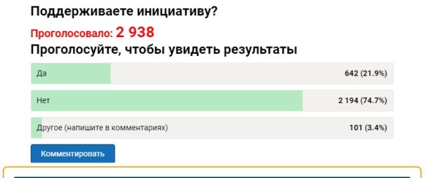 Romanov-muzeyGULAGa_zamyslov-3